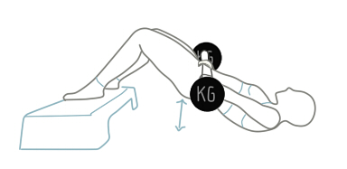 Glute barbell bridge